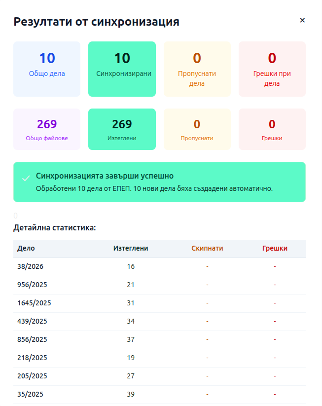 Синхронизация с ЕПЕП
