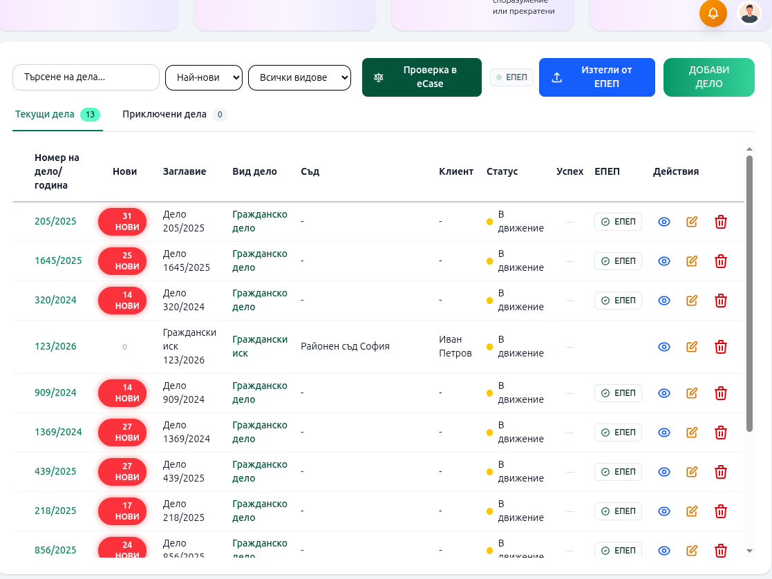 Делата се появяват в TemidaSoft