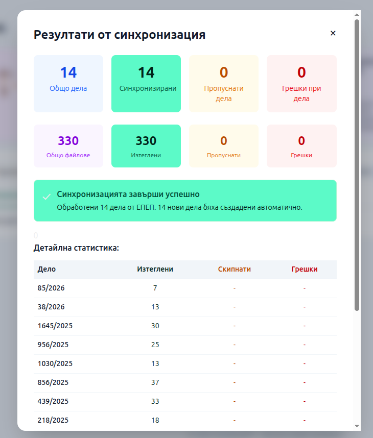 Синхронизацията е завършена
