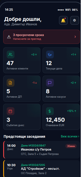 Начален екран