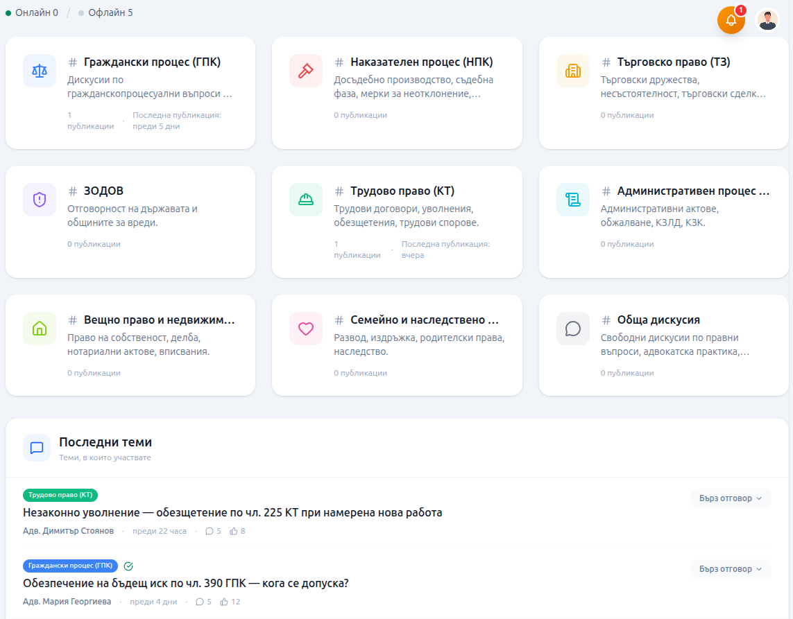 Общност — тематични канали