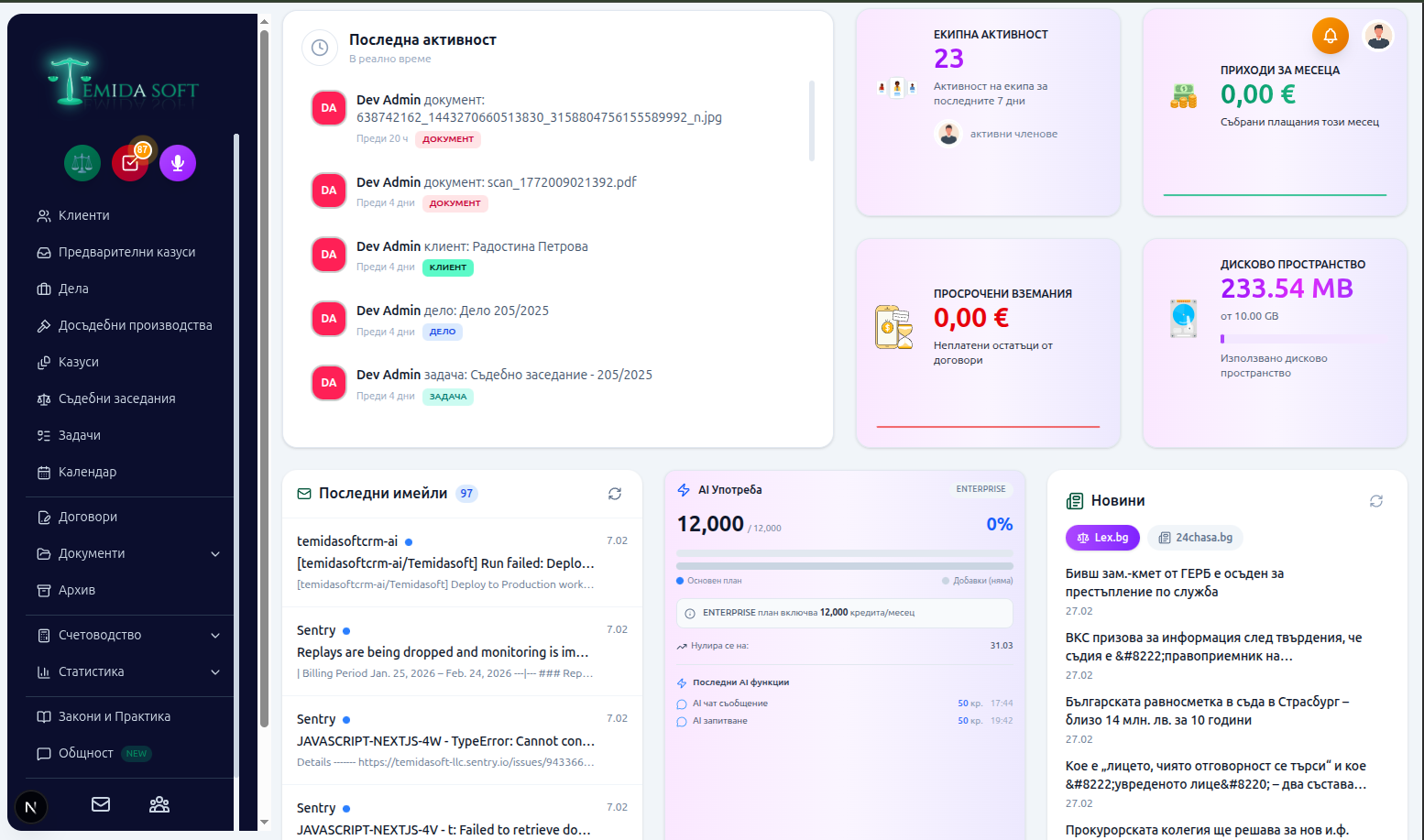 Enterprise план - активност, имейли, AI, новини