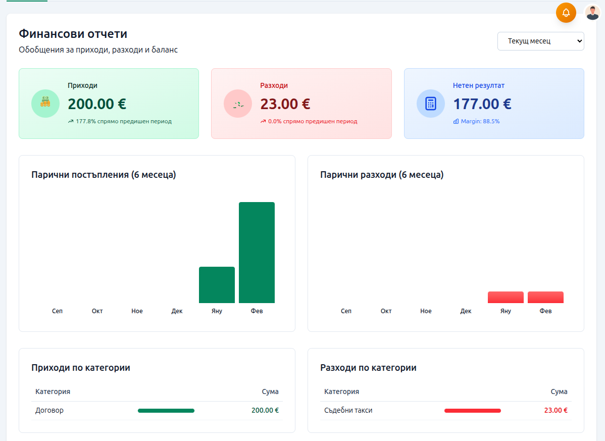 Управление на разходи