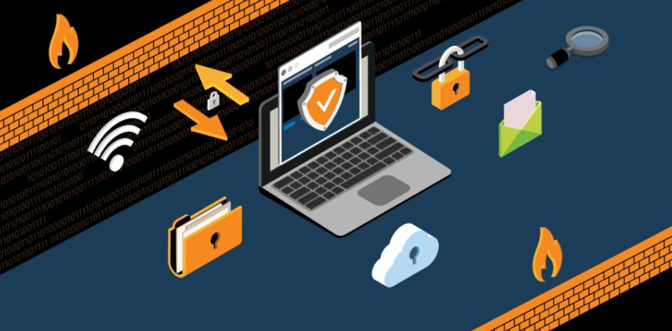 Многофакторна автентикация