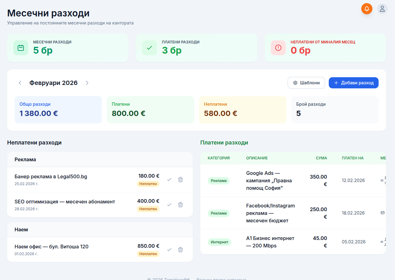 Месечни разходи