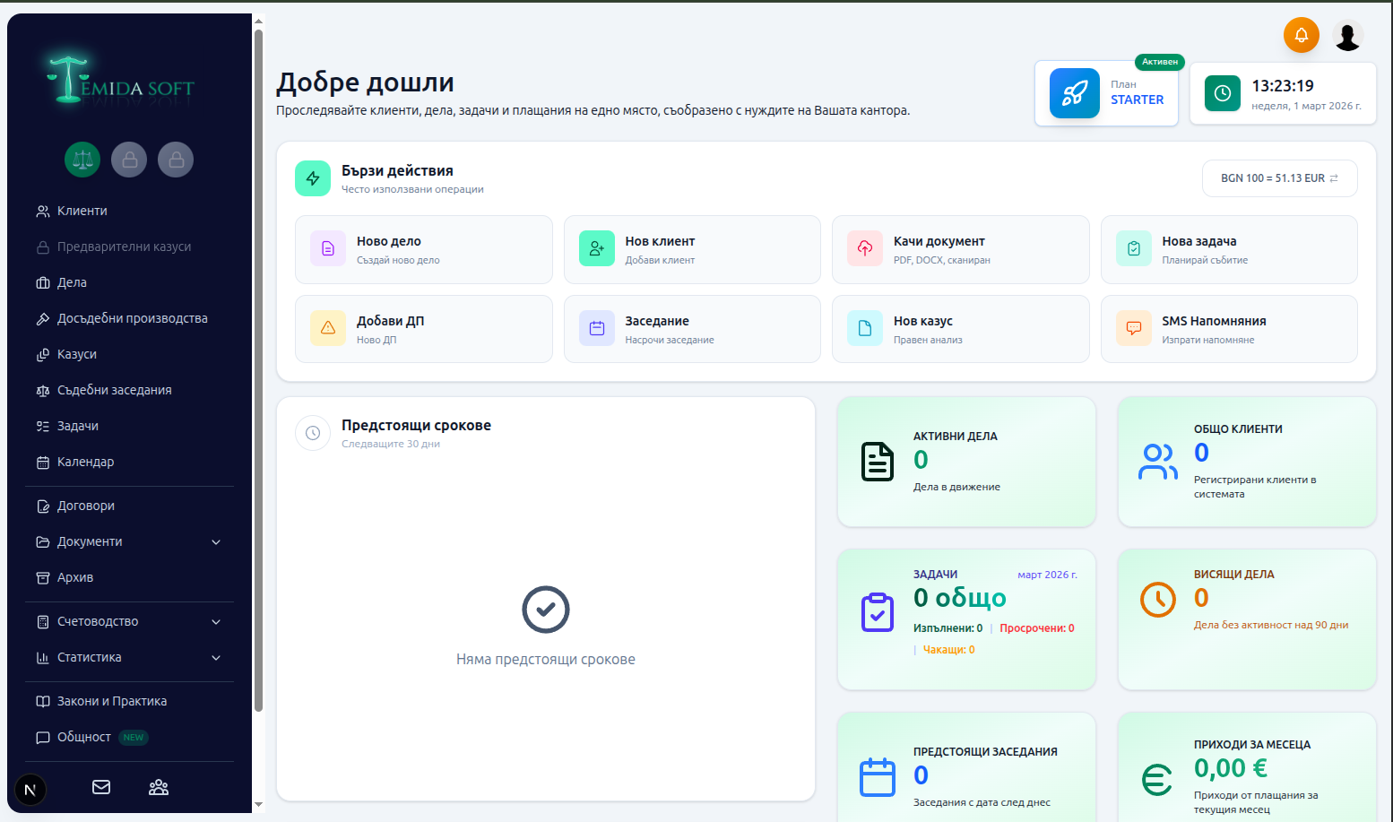 Starter план дашборд